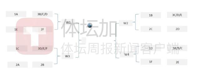九游体育网页-马德兴：亚运男足抽到好签？进四强需过韩国这一关